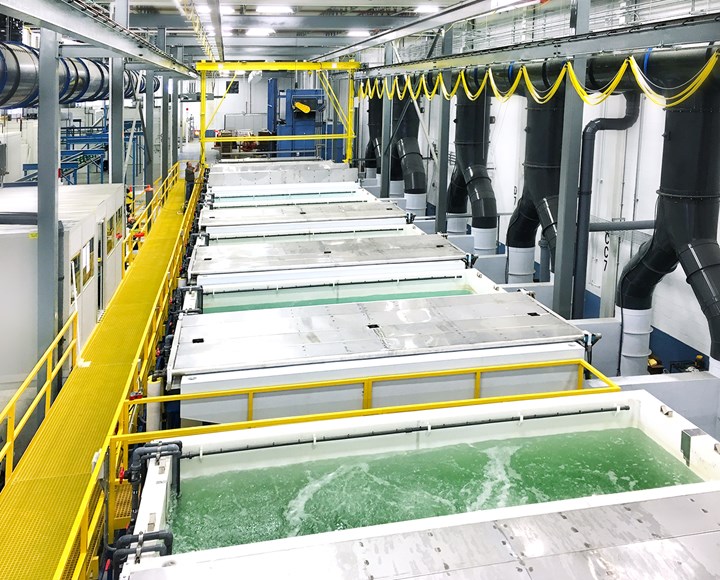 Surface treatment process